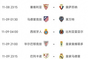 乐鱼体育登录-国际比赛日皇家社会备战西甲，调整名单细节曝光，球迷炸锅，纪律约束更严格的简单介绍-乐鱼体育登录